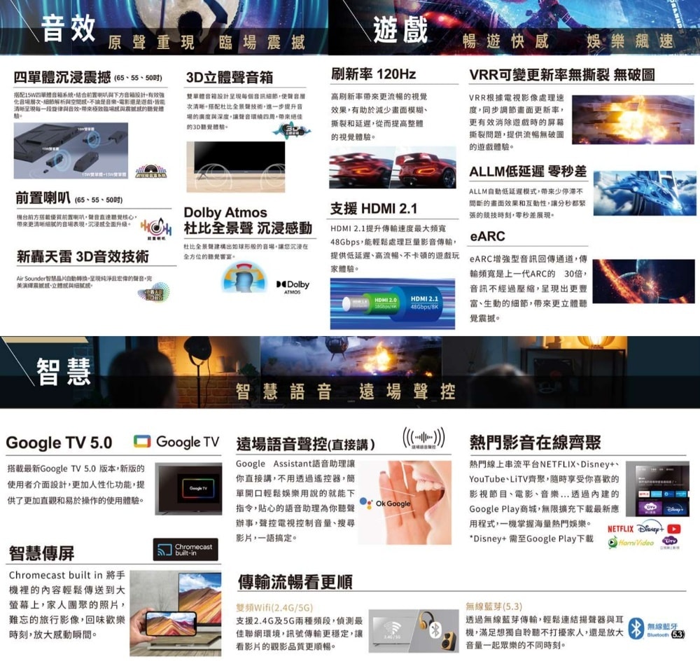 【SAMPO 聲寶】【EM-55AI3220】55吋4K AIGoogleTV連網智慧顯示器(含標準安裝)(商品卡400元)