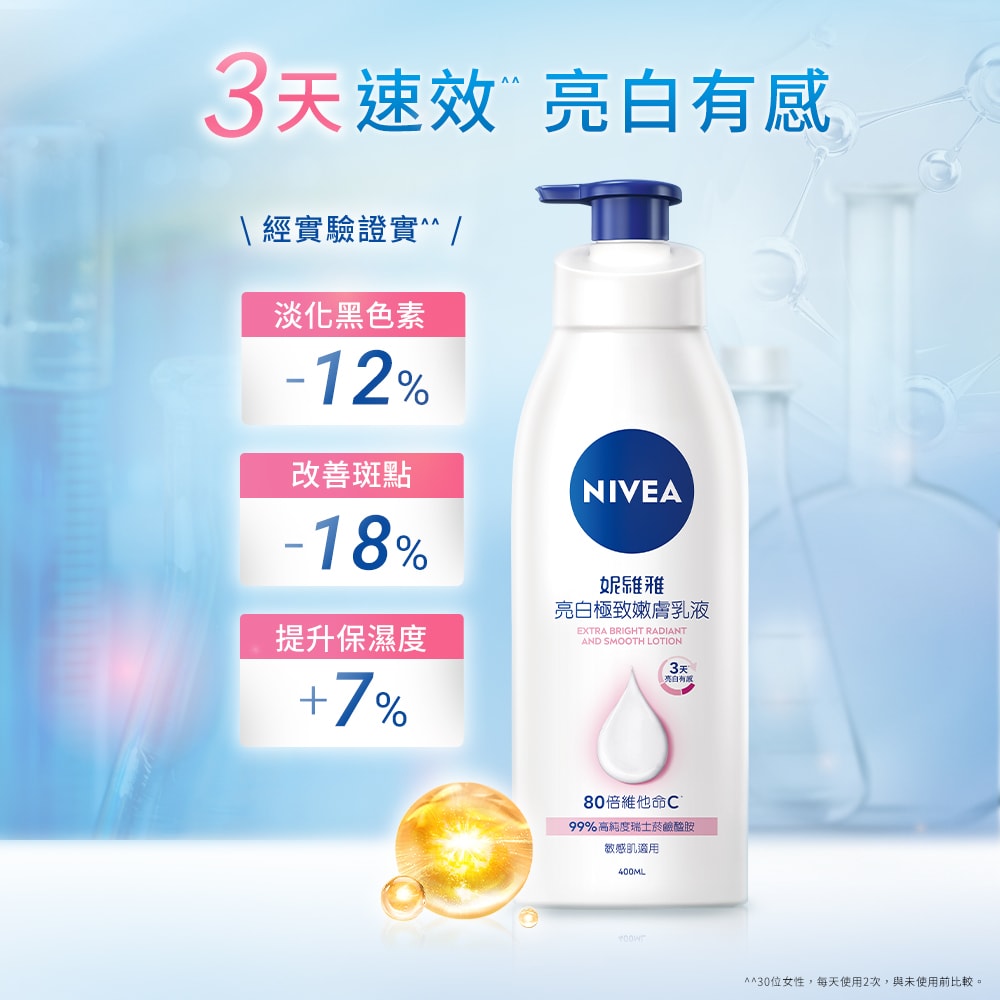 【NIVEA 妮維雅】亮白極致嫩膚乳液400mlx2入
