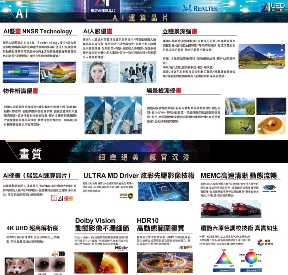 【SAMPO 聲寶】【EM-55AI3220】55吋4K AIGoogleTV連網智慧顯示器(含標準安裝)(商品卡400元)