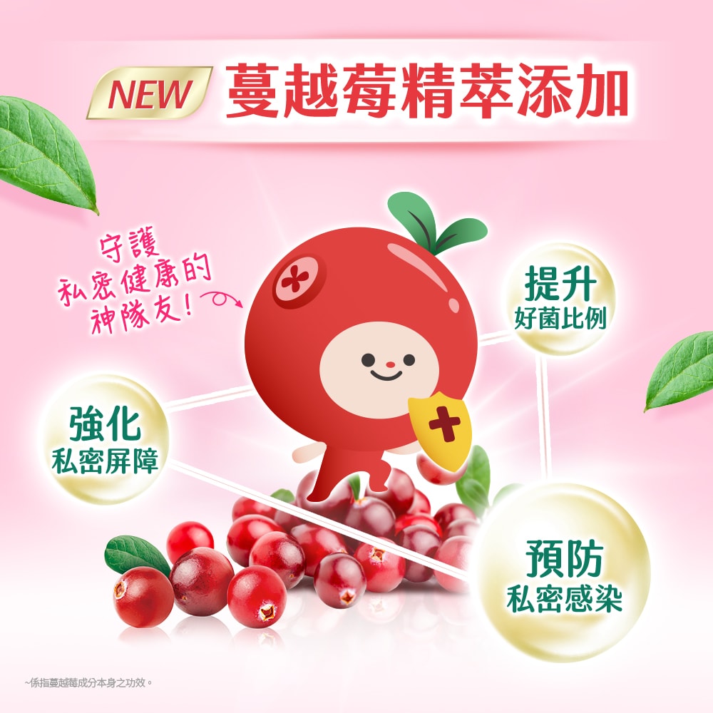 【Kotex 靠得住】草本抑菌衛生棉 / 草本蔓越莓抑菌加強版衛生棉 日用/夜用 23-35cm 2箱組