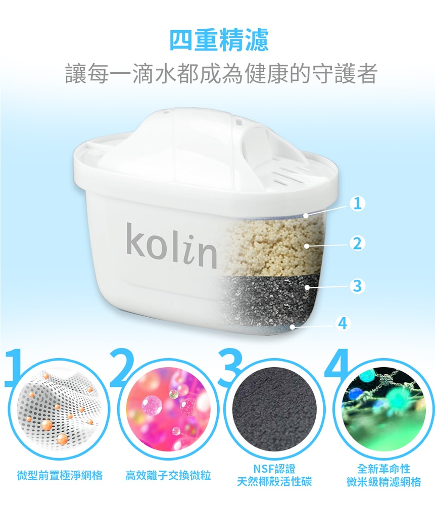【Kolin 歌林】3L UVC滅菌瞬熱開飲機(內含1芯/適用Brita)