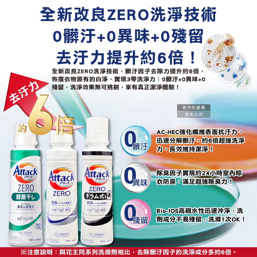 【KAO 花王】Attack ZERO極淨超濃縮洗衣精580g/罐(最高清潔力Bio IOS洗淨因子,衣物除臭香氛,直立式/滾筒式/室內晾曬消臭洗劑)