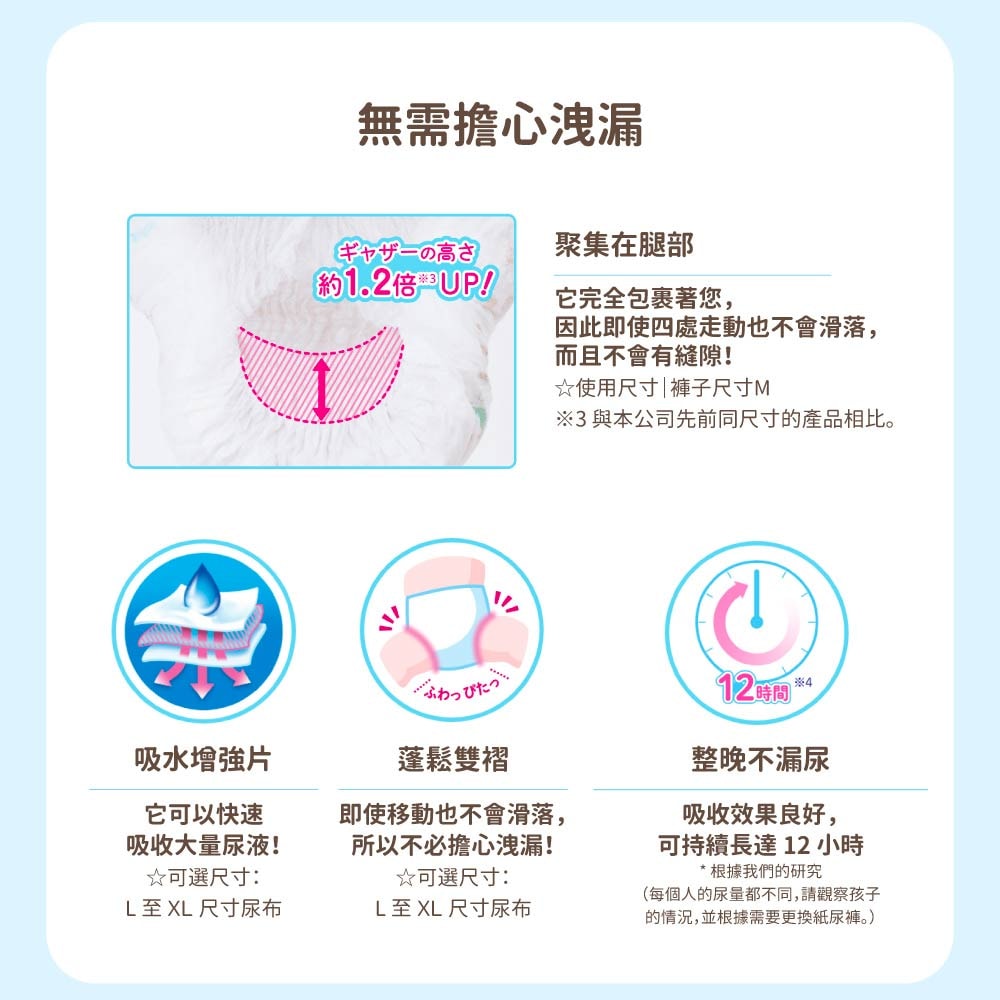 【日本大王】GOO.N 柔觸肌日本境內版 褲型尿布 -( L*44片/XL*38片 )*3包