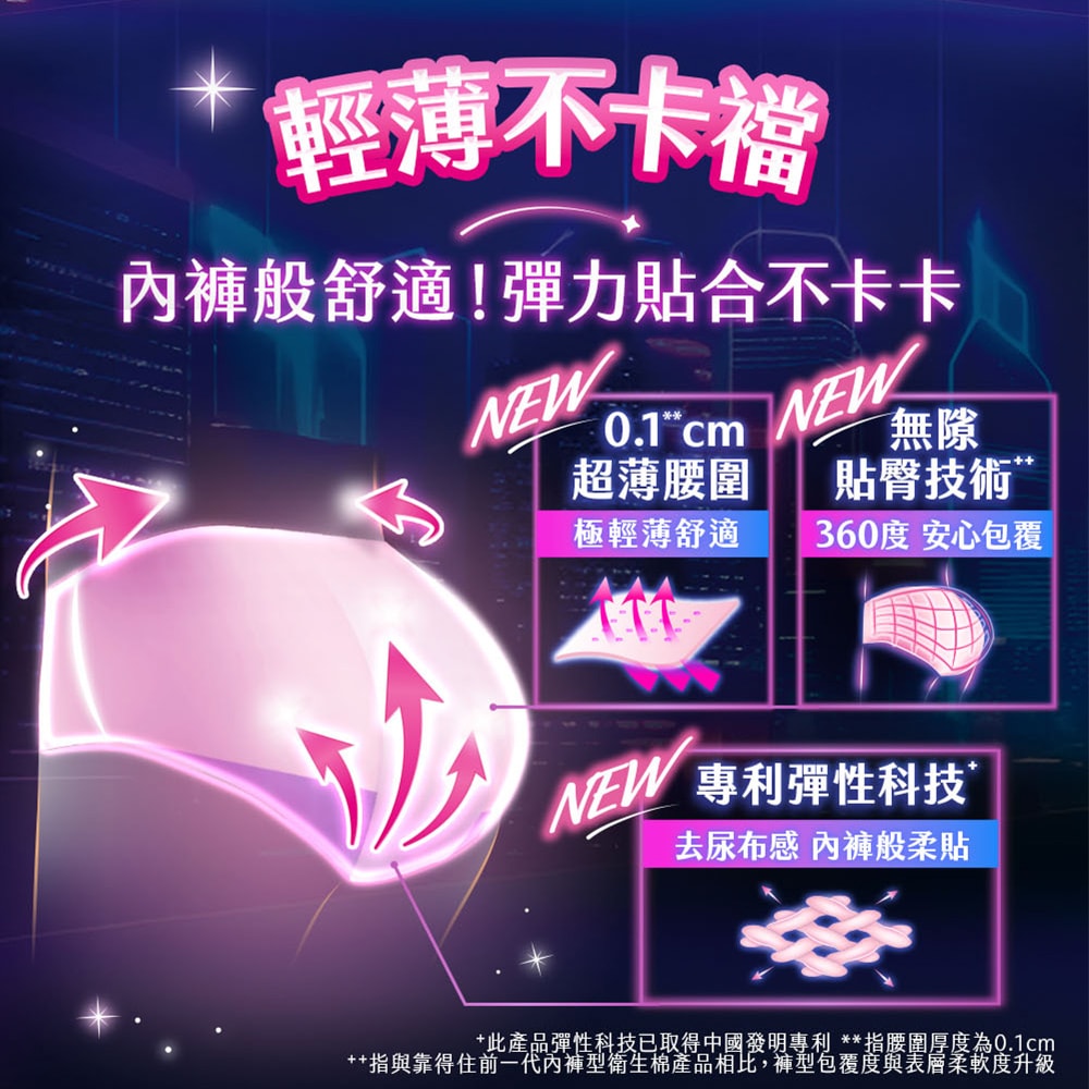 【Kotex 靠得住】晚安好眠褲-經典/抑菌/茶樹沁涼/無痕絲綿/日用懶人褲 (褲型衛生棉) 箱購