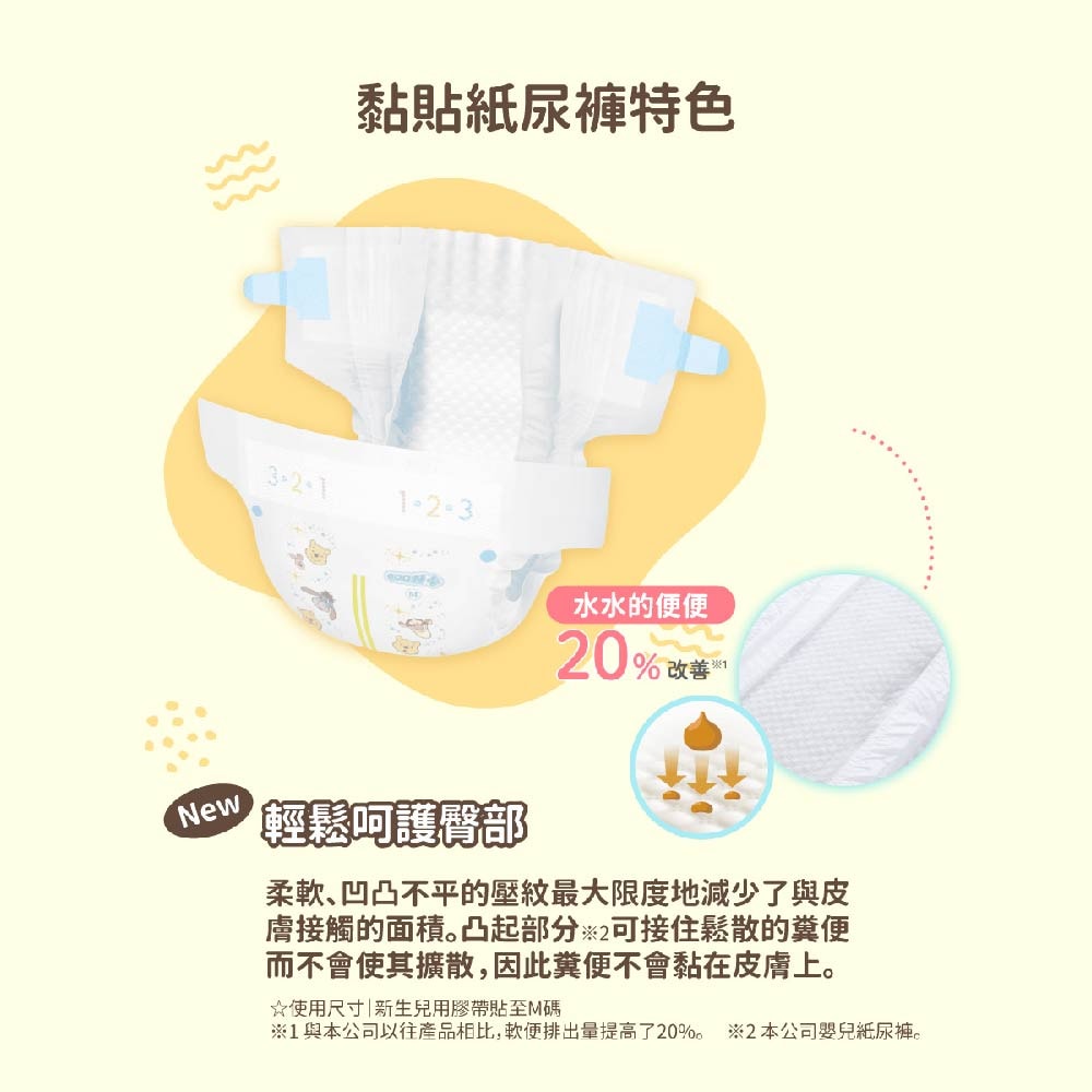 【日本大王】GOO.N 柔觸肌日本境內版 黏貼型-(NB/S/M/L)*4包