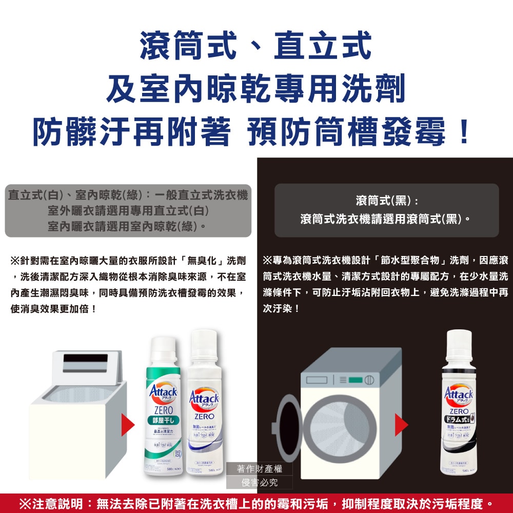 【KAO 花王】Attack ZERO極淨超濃縮洗衣精580g/罐(最高清潔力Bio IOS洗淨因子,衣物除臭香氛,直立式/滾筒式/室內晾曬消臭洗劑)