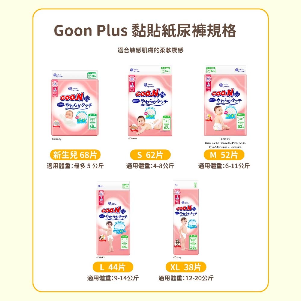 【日本大王】GOO.N 柔觸肌日本境內版 黏貼型-(NB/S/M/L)*4包