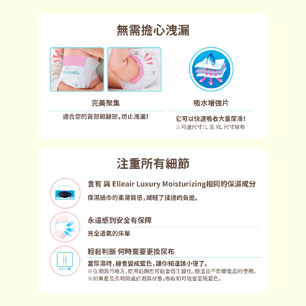 【日本大王】GOO.N 柔觸肌日本境內版 黏貼型-(NB/S/M/L)*4包