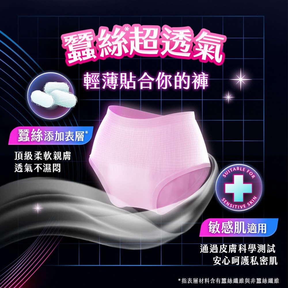 【Kotex 靠得住】晚安好眠褲-經典/抑菌/茶樹沁涼/無痕絲綿/日用懶人褲 (褲型衛生棉) 箱購