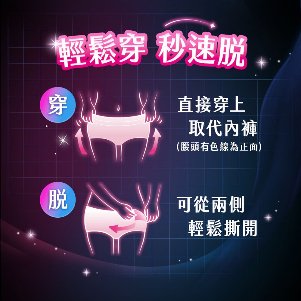 【Kotex 靠得住】絲薄好眠褲(褲型衛生棉) (6+1)片x6包/組 M/L號