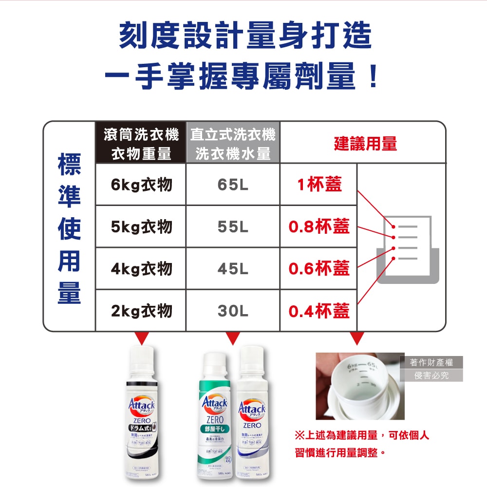【KAO 花王】Attack ZERO極淨超濃縮洗衣精580g/罐(最高清潔力Bio IOS洗淨因子,衣物除臭香氛,直立式/滾筒式/室內晾曬消臭洗劑)
