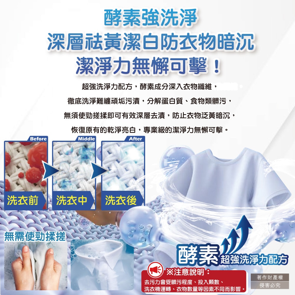 【P&G】Ariel酵素強洗淨力去污消臭洗衣凝膠球57顆/袋(去黃亮白室內晾曬除臭洗衣球,筒槽防霉4D洗衣膠囊,直立/滾筒式洗衣機皆適用)