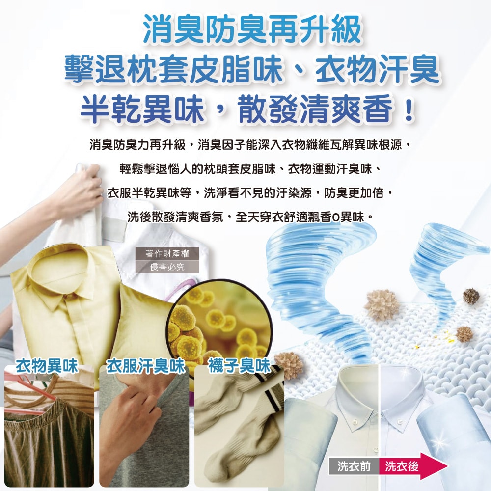 【P&G】Ariel酵素強洗淨力去污消臭洗衣凝膠球57顆/袋(去黃亮白室內晾曬除臭洗衣球,筒槽防霉4D洗衣膠囊,直立/滾筒式洗衣機皆適用)