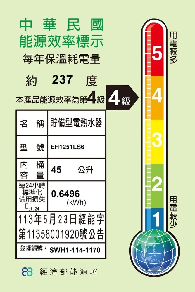 【SAKURA 櫻花】【EH1251LS6】12加侖倍容定溫橫掛式儲熱式電熱水器(全省安裝)