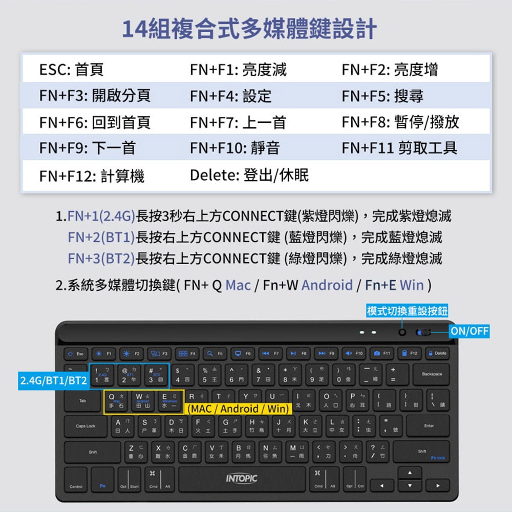 【INTOPIC 廣鼎】2.4GHz一對三藍牙剪刀腳鍵盤(KBT-110)