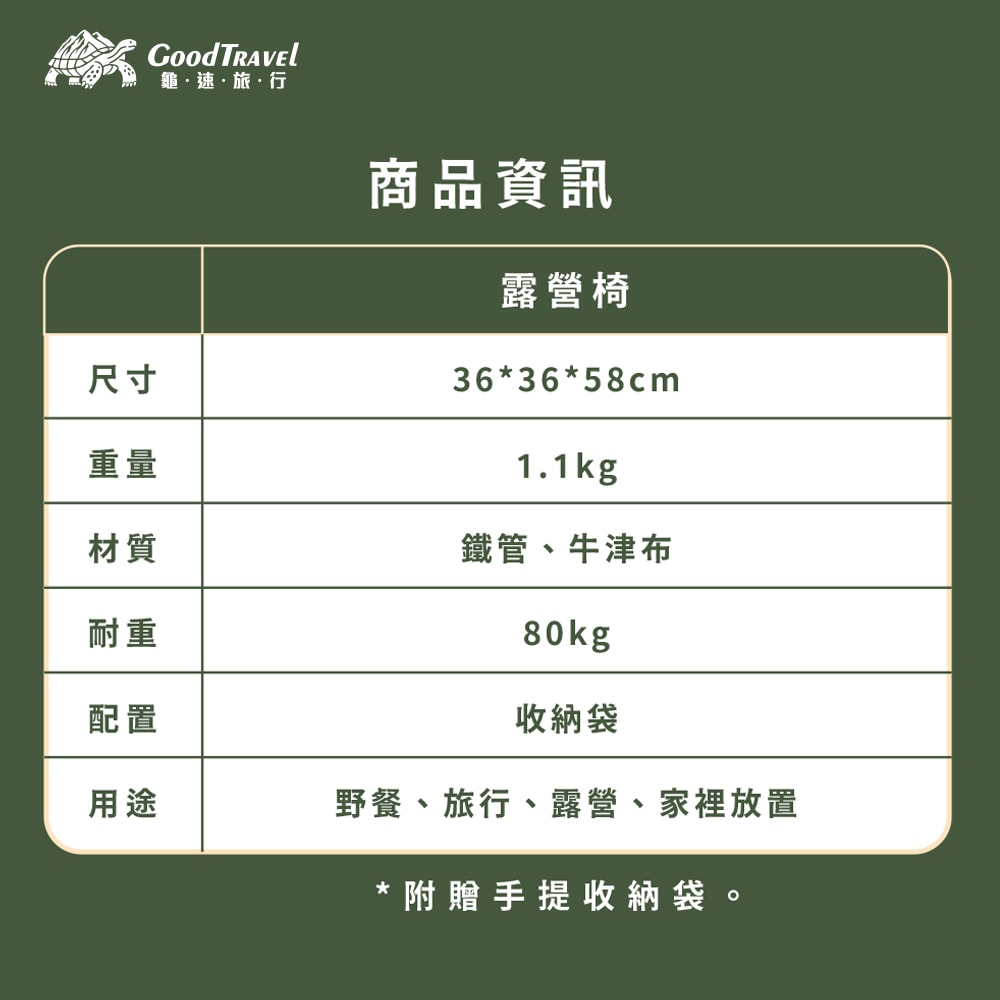 【CY 呈云】【GoodTravel龜速旅行】露營戶外輕便摺疊椅