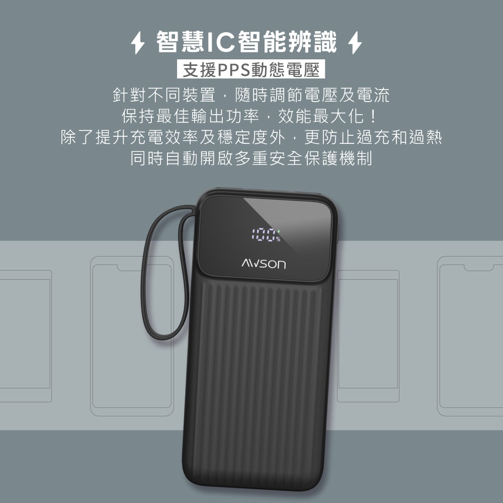 【AWSON 歐森】20000mAh大容量自帶線行動電源(AWP-5750)74Wh/自帶4線/4孔