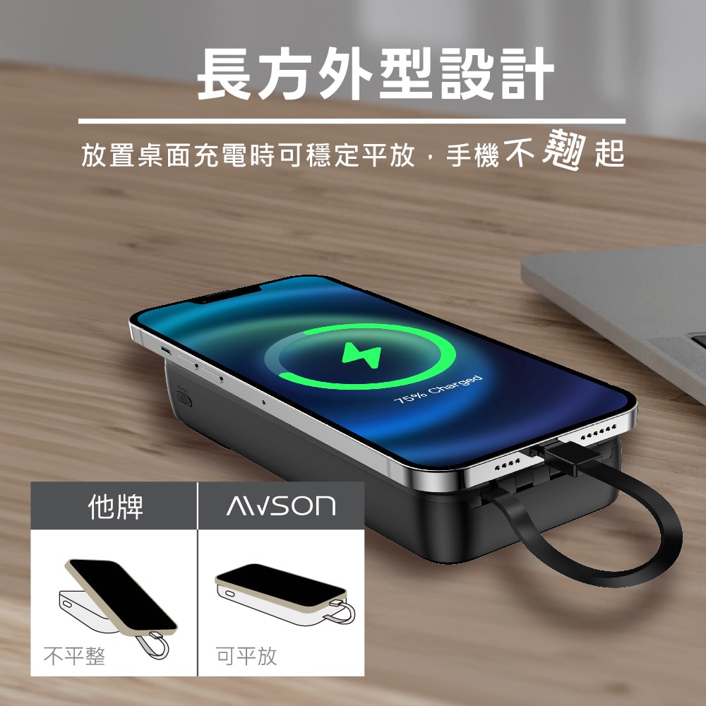 【AWSON 歐森】20000mAh大容量自帶線行動電源(AWP-5750)74Wh/自帶4線/4孔