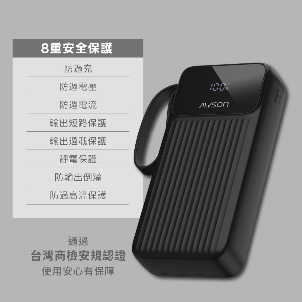 【AWSON 歐森】20000mAh大容量自帶線行動電源(AWP-5750)74Wh/自帶4線/4孔