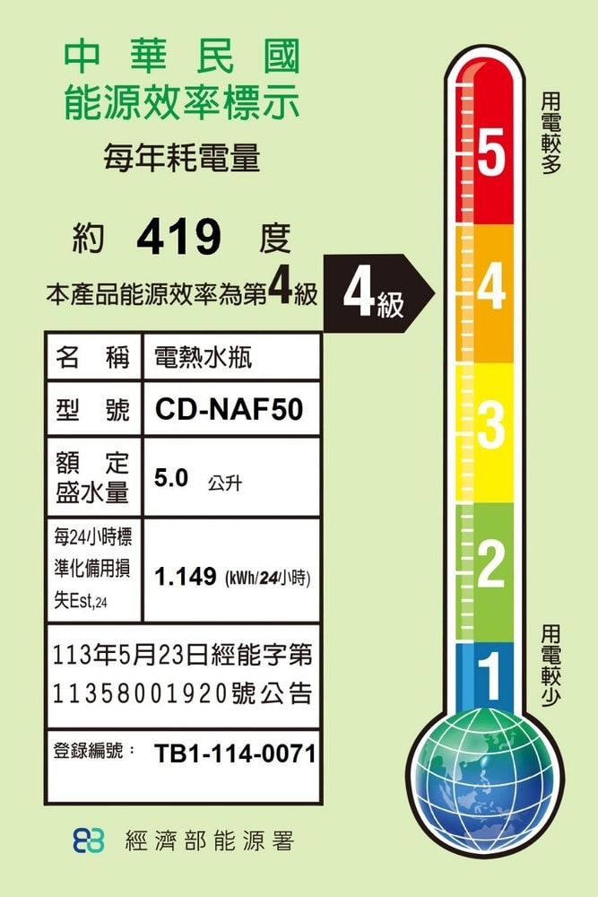【象印】【CD-NAF50】5公升微電腦熱水瓶
