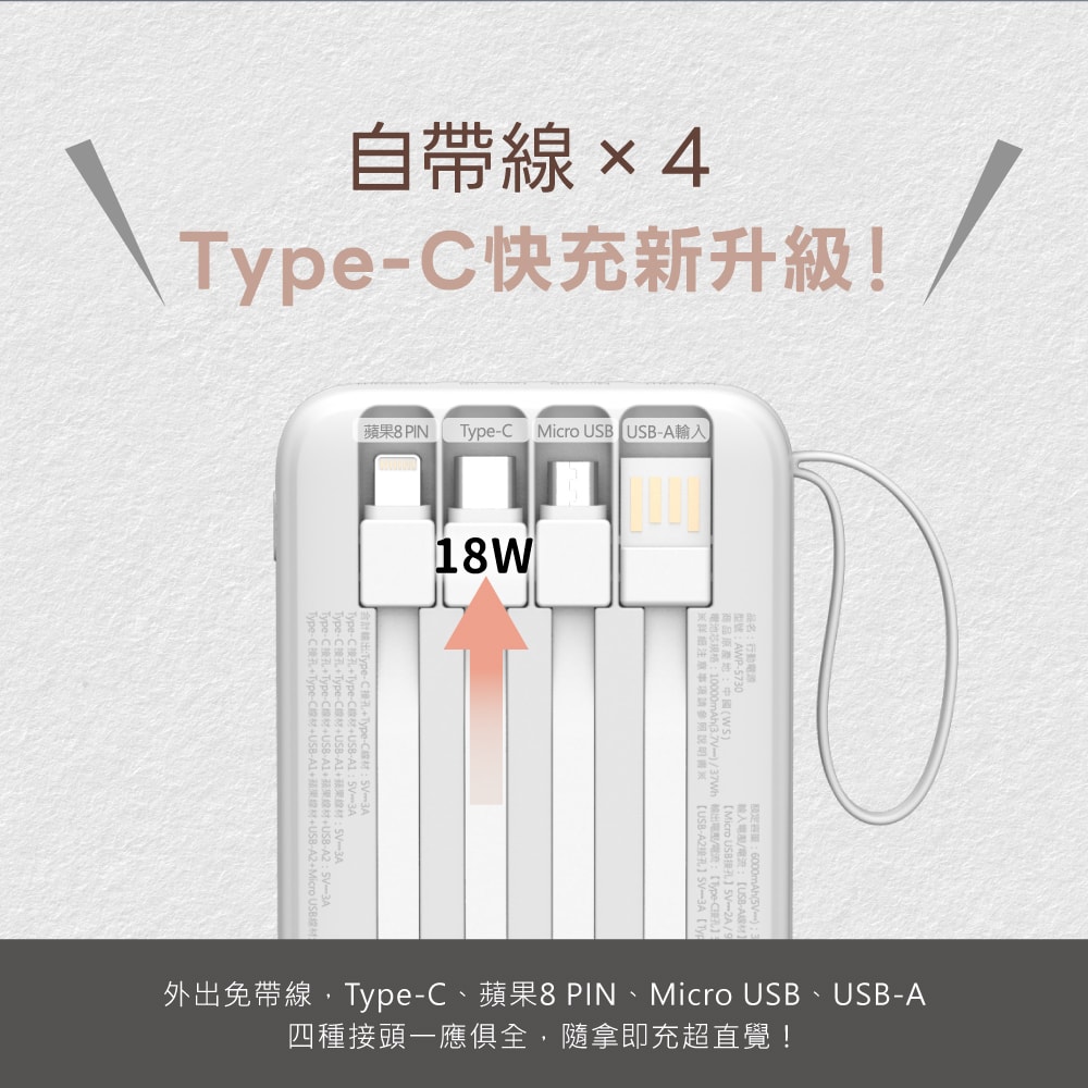【AWSON 歐森】10000mAh大容量自帶線行動電源(AWP-5730)37Wh/自帶4線/4孔