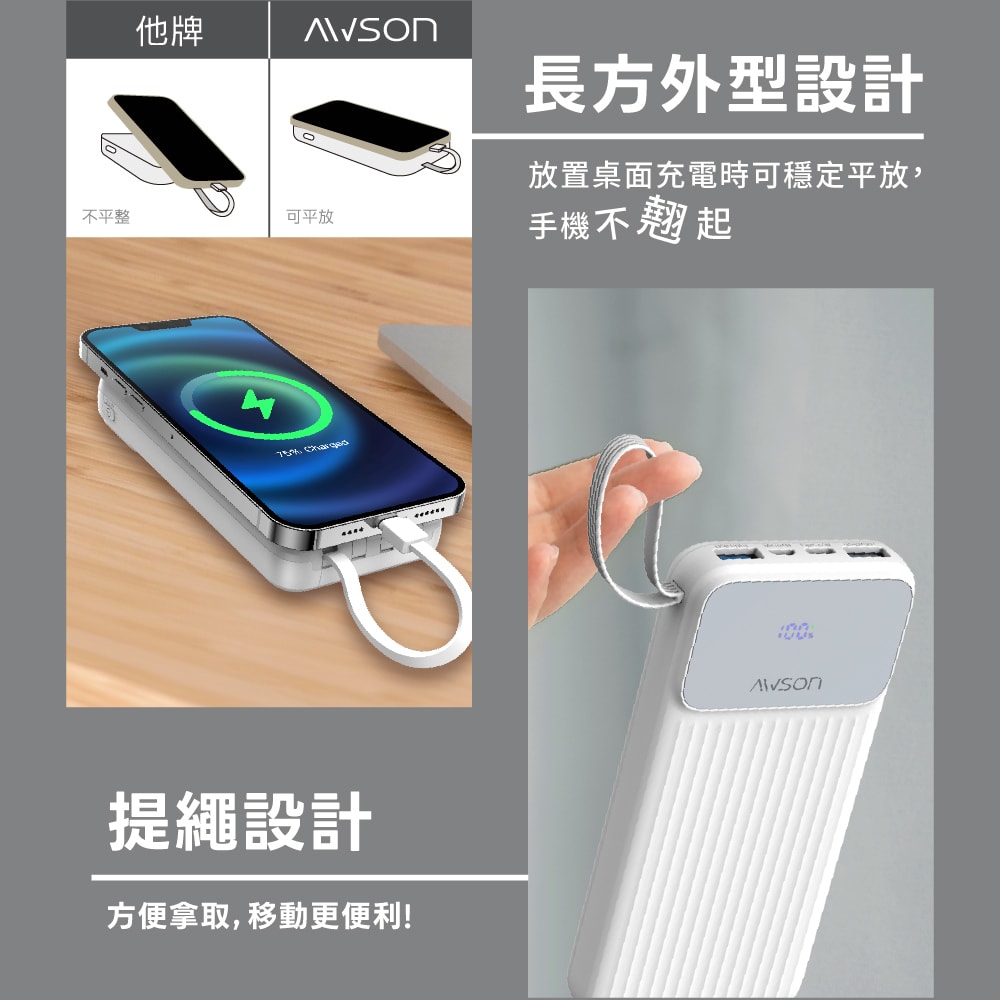【AWSON 歐森】10000mAh大容量自帶線行動電源(AWP-5730)37Wh/自帶4線/4孔