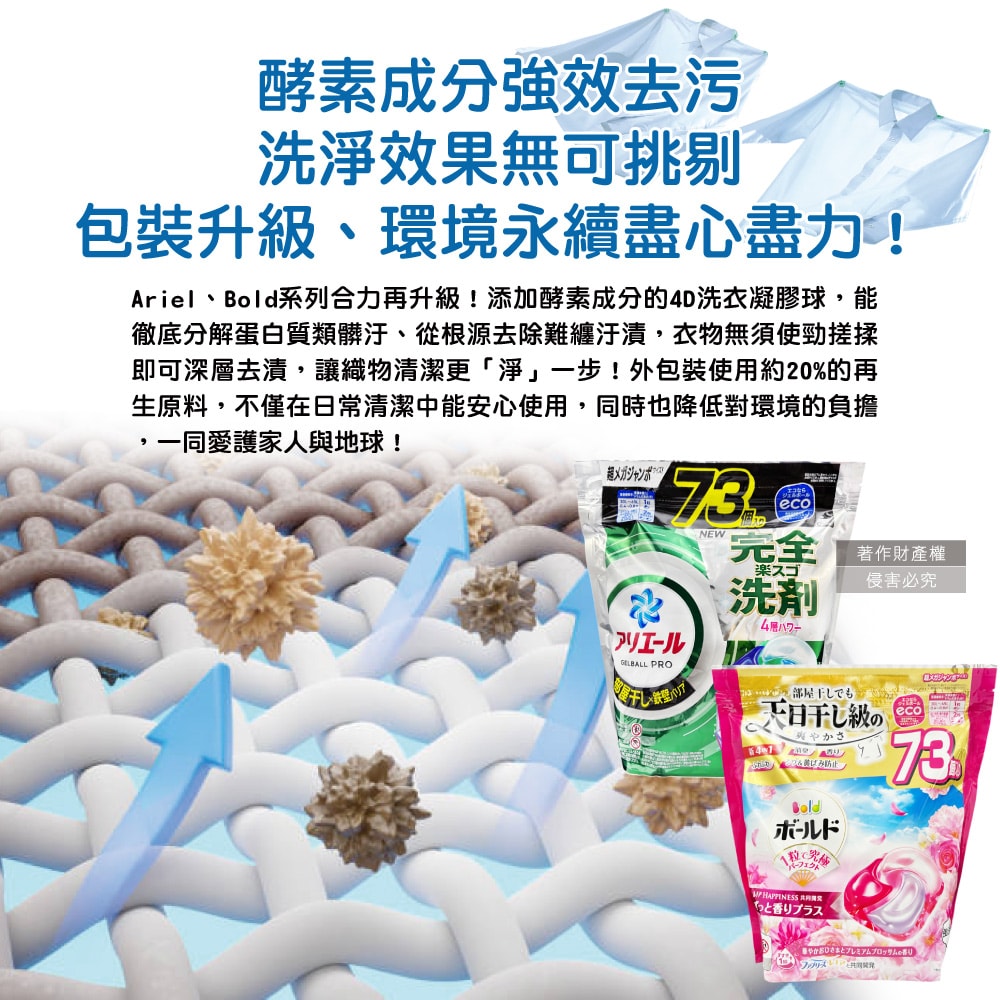 【P&G】4D酵素強洗淨去污消臭洗衣凝膠球73顆/袋(Ariel室內晾曬洗衣機槽防霉,Bold持香柔順抗皺,濃縮洗衣膠囊,家庭號補充包,全洗衣機型適用)