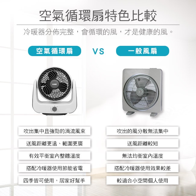 【小太陽】9吋渦流擺頭循環扇TF-869