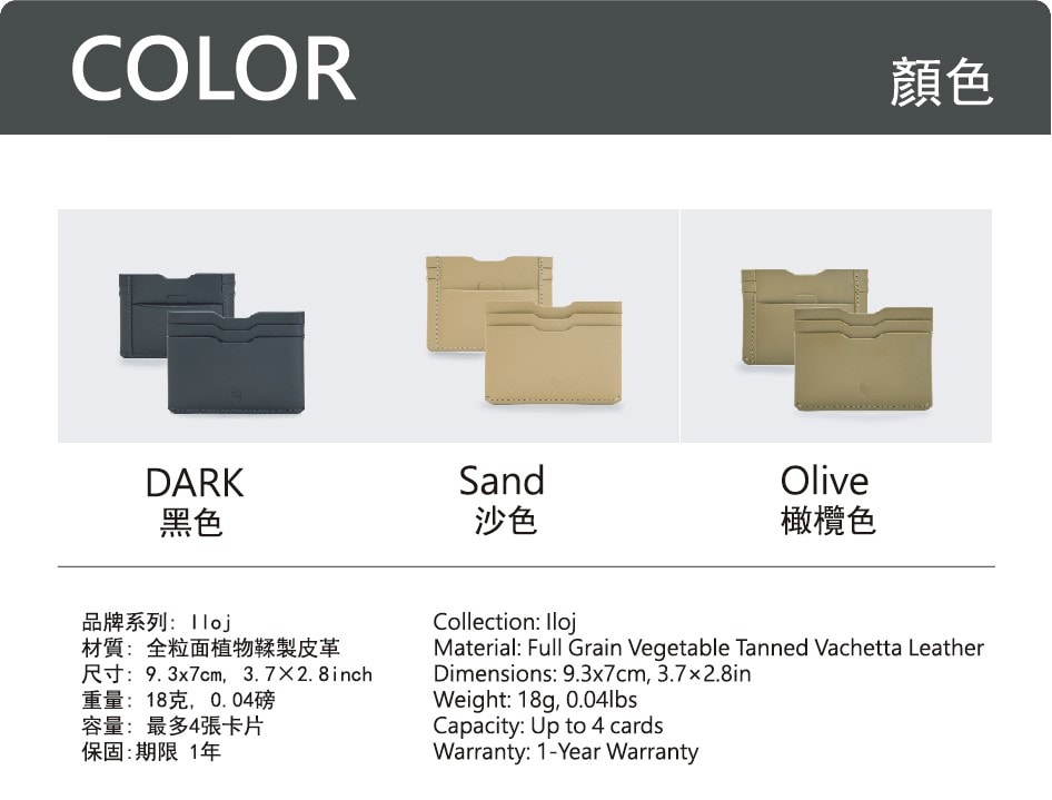 【LOJEL】ILOJ 卡包 EDC-CS 零錢包 懶人必備 羅傑 交換禮物 | 趣買購物