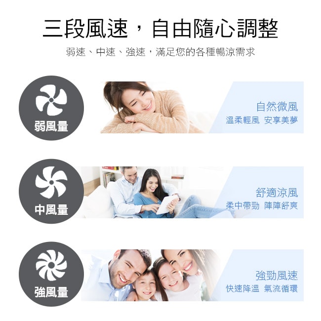 【小太陽】10吋擺頭工業電扇TF-1020