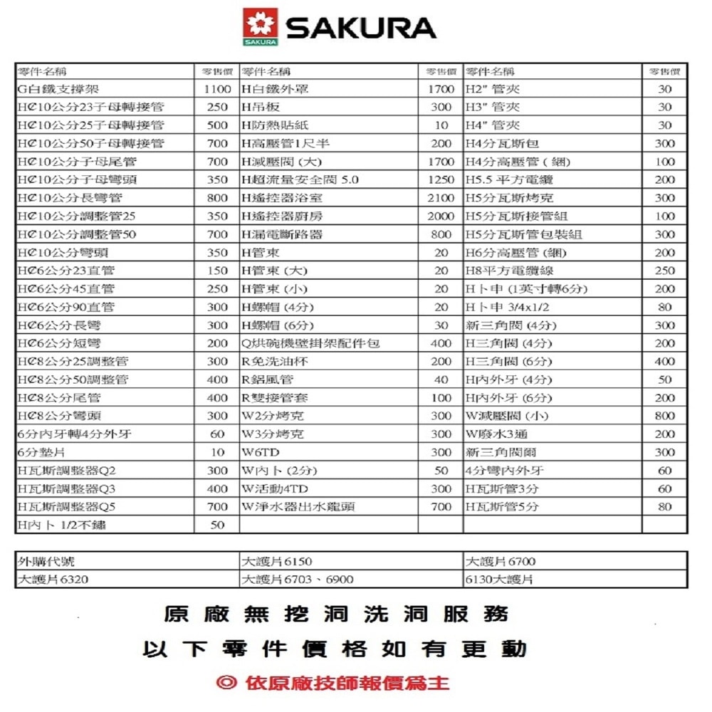【SAKURA 櫻花】一級能效安全嵌入爐G6201S(天然瓦斯專用)北北基以外縣市另外付安裝費