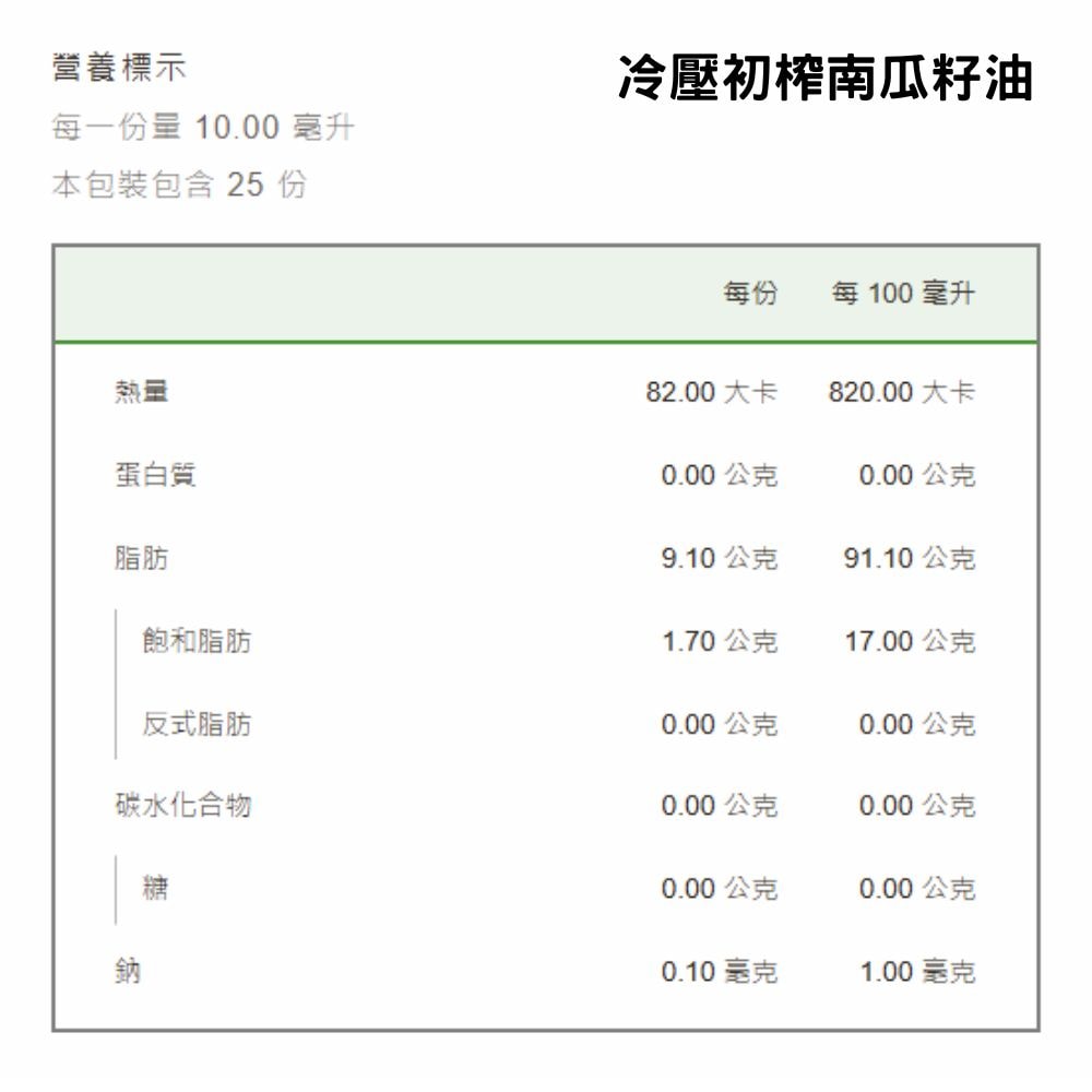 【永豐餘生技】冷壓初榨南瓜籽油 250毫升/瓶