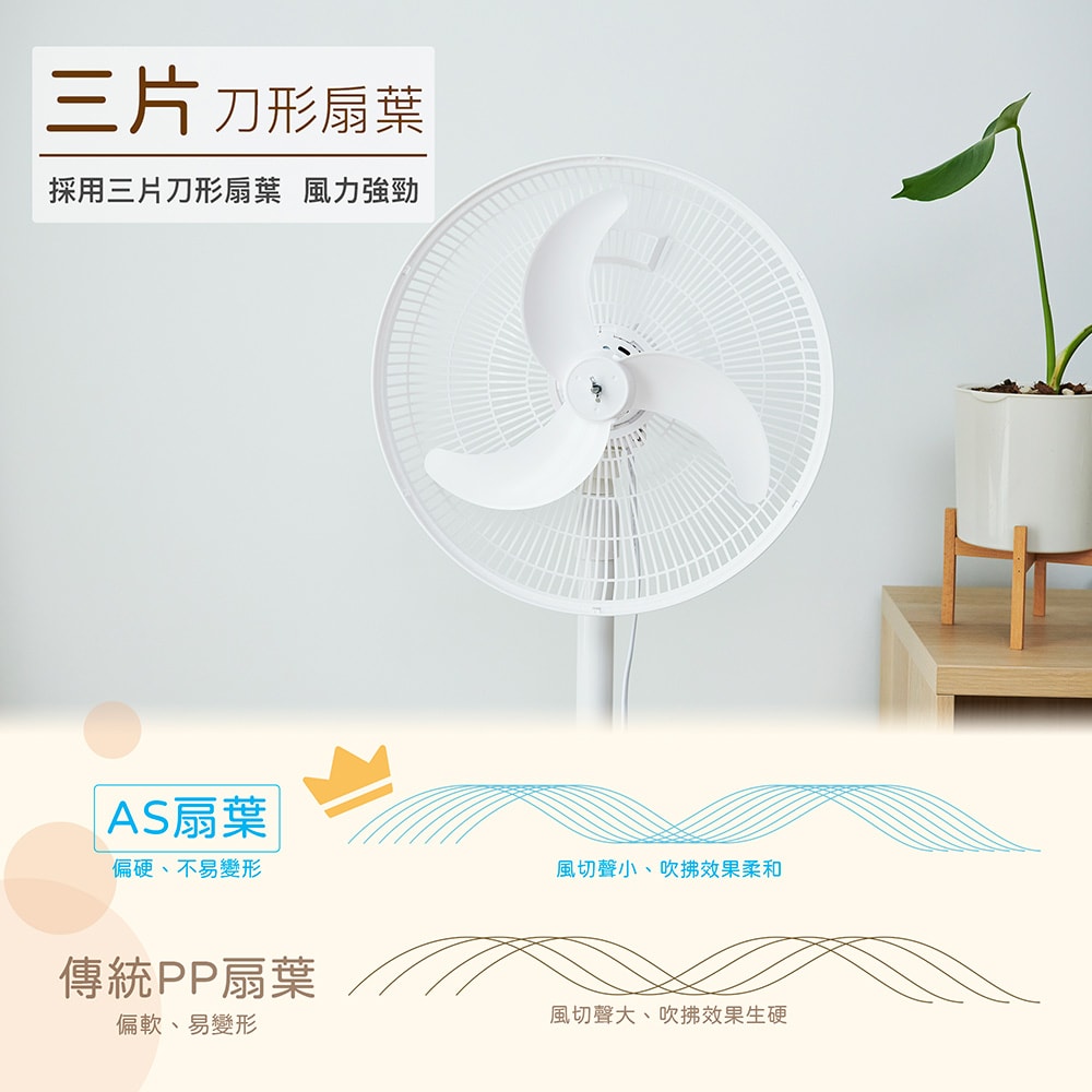 【小太陽】16吋二合一直立式擺頭風扇TF-1899