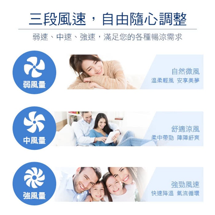 【小太陽】20吋強力渦流循環扇TF-208C