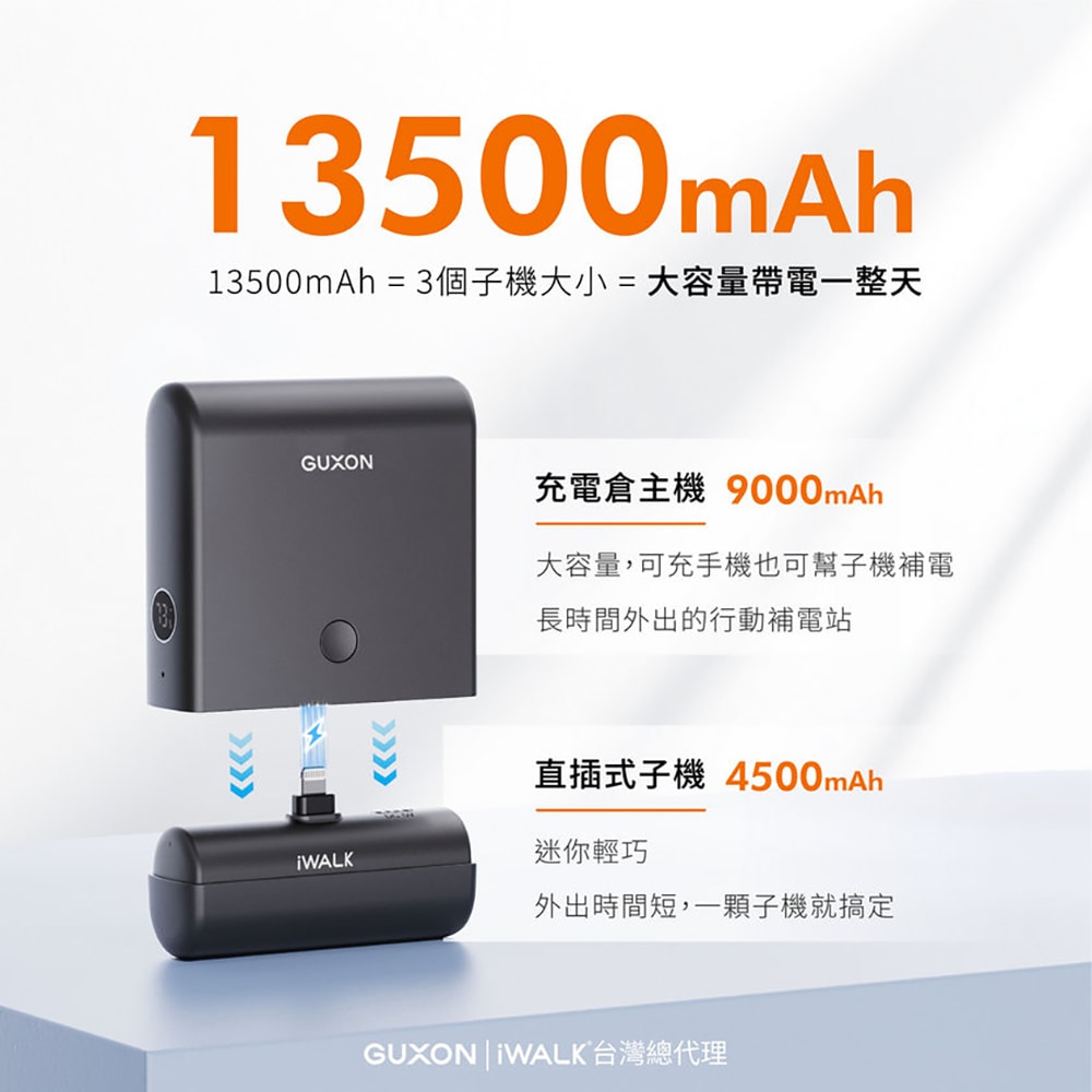 【iWALK】LINK組合式13500mAh雙模行動電源(LPP001C)有標示48.6Wh/Type-C