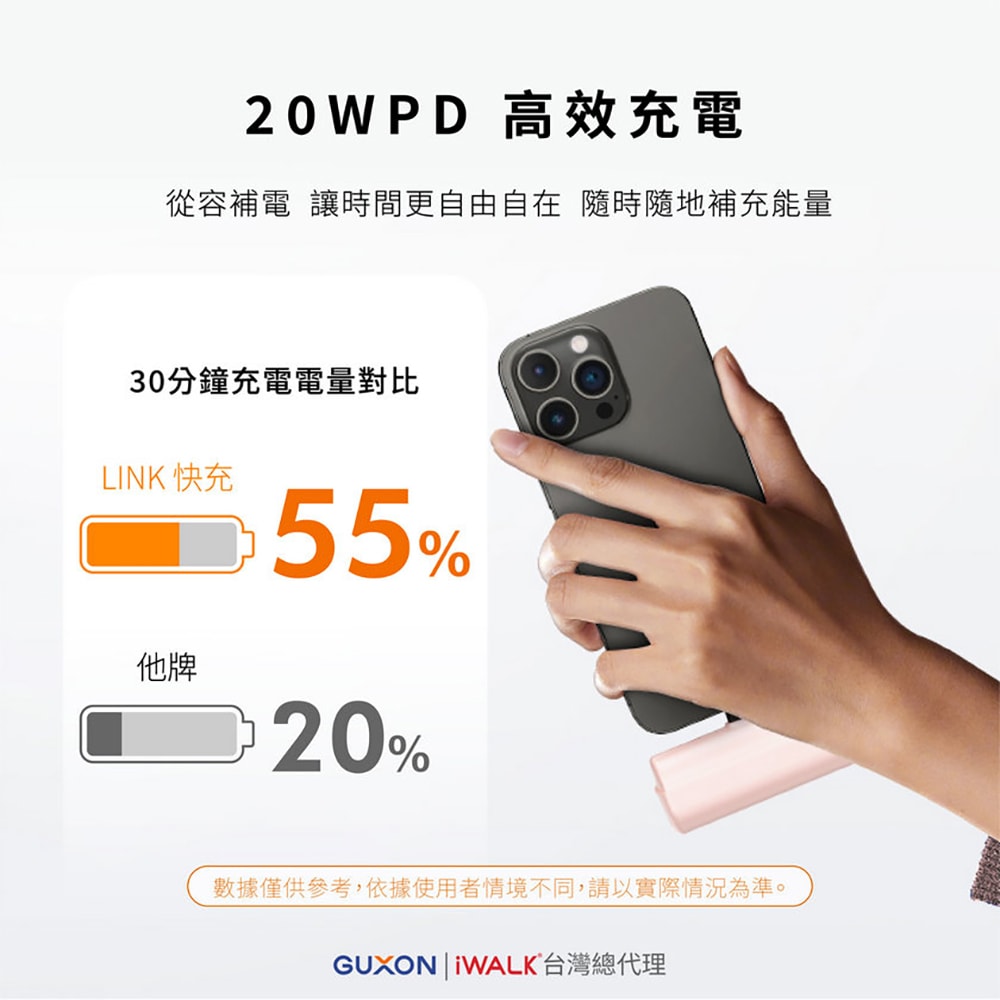 【iWALK】LINK組合式13500mAh雙模行動電源(LPP001C)有標示48.6Wh/Type-C