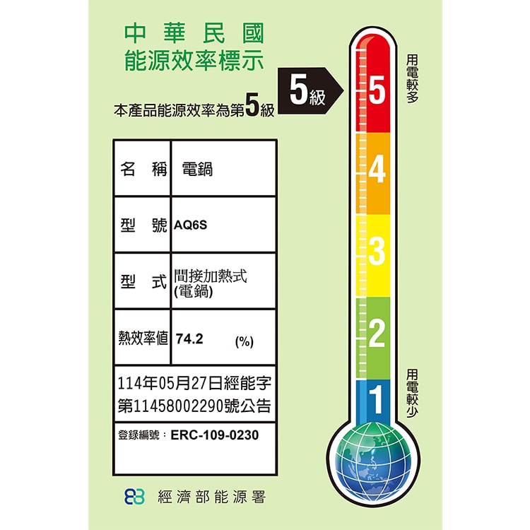 【萬國牌】6人份自動保溫電鍋(AQ-6S/AQ6S)