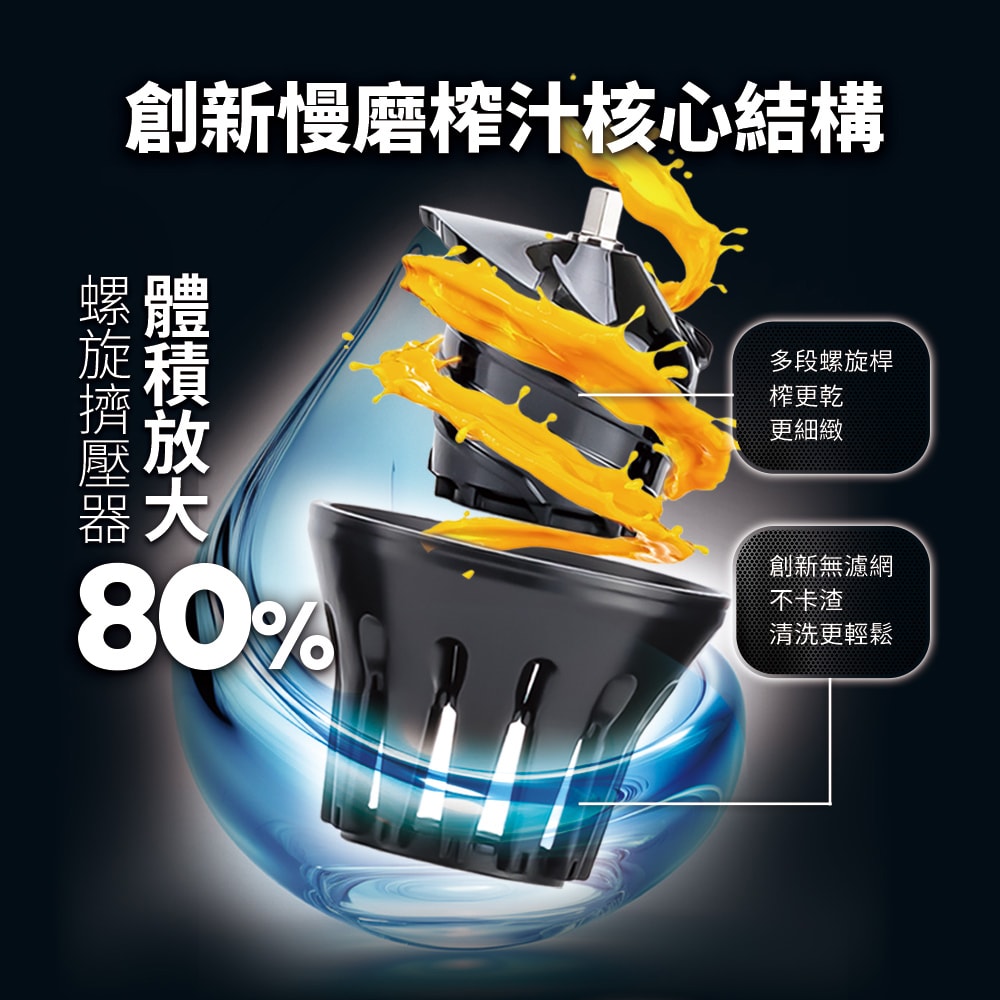 【BOSO】鮮萃纖Max 超大口徑冷壓慢磨果汁機旗艦款