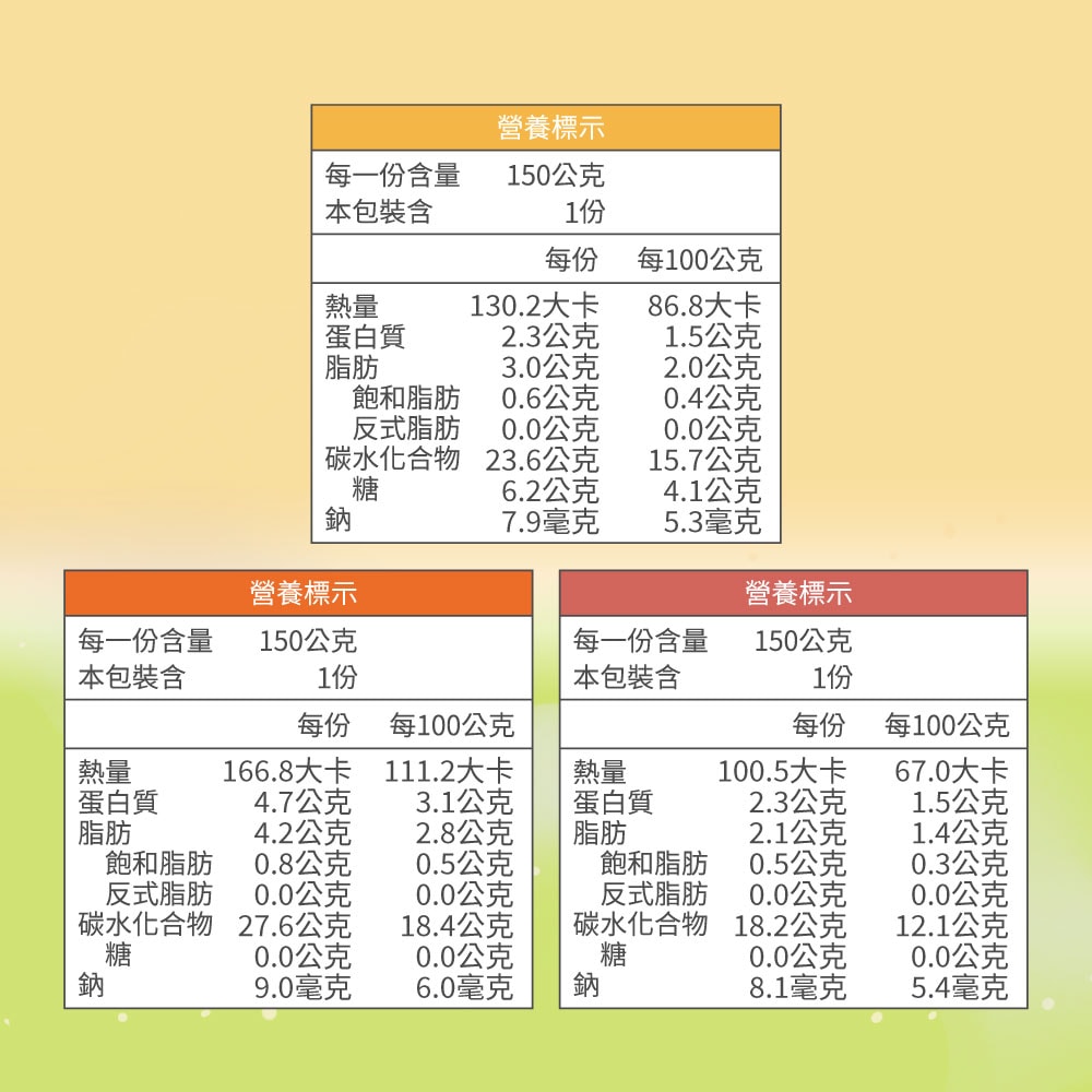 【飯友】蛋蛋粥3in1嚐鮮組 2盒組 *蛋素*