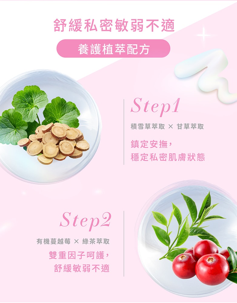 【台塑生醫】CC daily益生元私密膠原慕斯(日常潔淨型/加強舒緩型)200g*12入