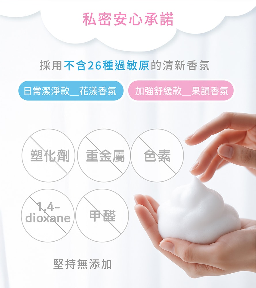 【台塑生醫】CC daily益生元私密膠原慕斯(日常潔淨型/加強舒緩型)200g*12入