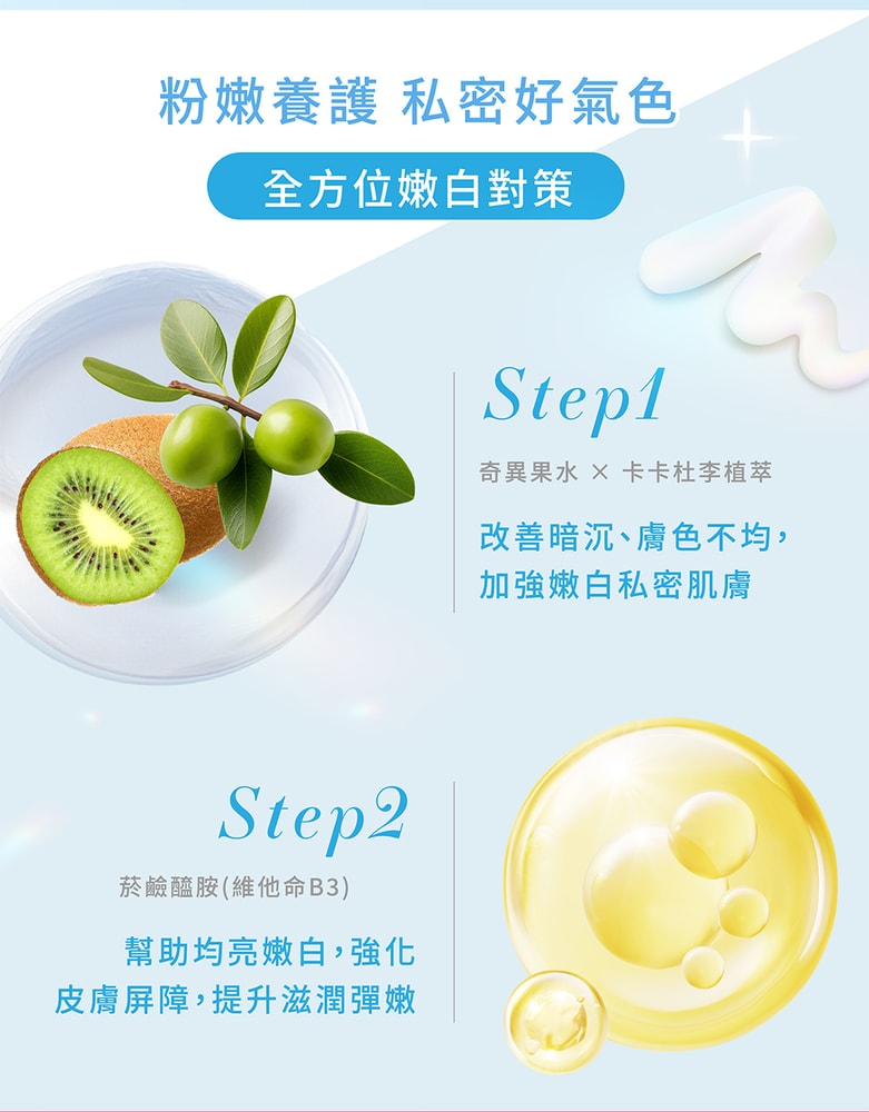 【台塑生醫】CC daily益生元私密膠原慕斯(日常潔淨型/加強舒緩型)200g*12入