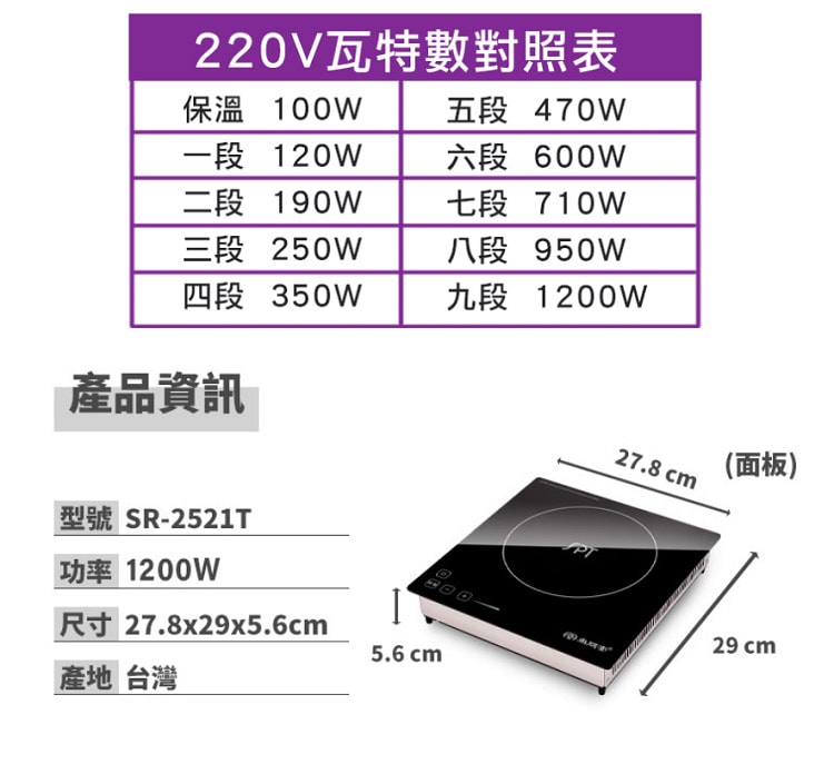 【尚朋堂】嵌入式IH變頻電磁爐SR-2521T