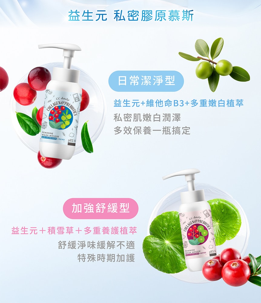 【台塑生醫】CC daily益生元私密膠原慕斯(日常潔淨型/加強舒緩型)200g*12入