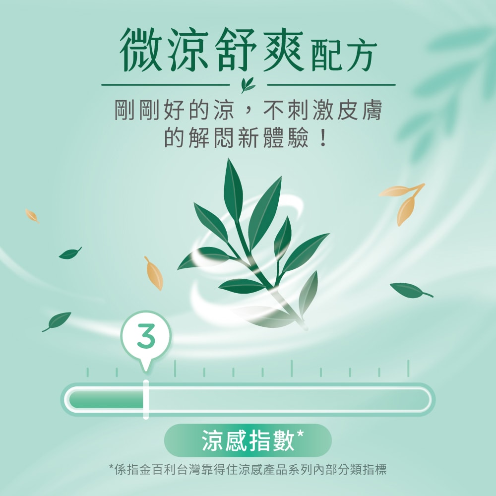 【Kotex 靠得住】茶樹舒涼棉(涼感衛生棉) 日用23cm/26cm (30包/箱)