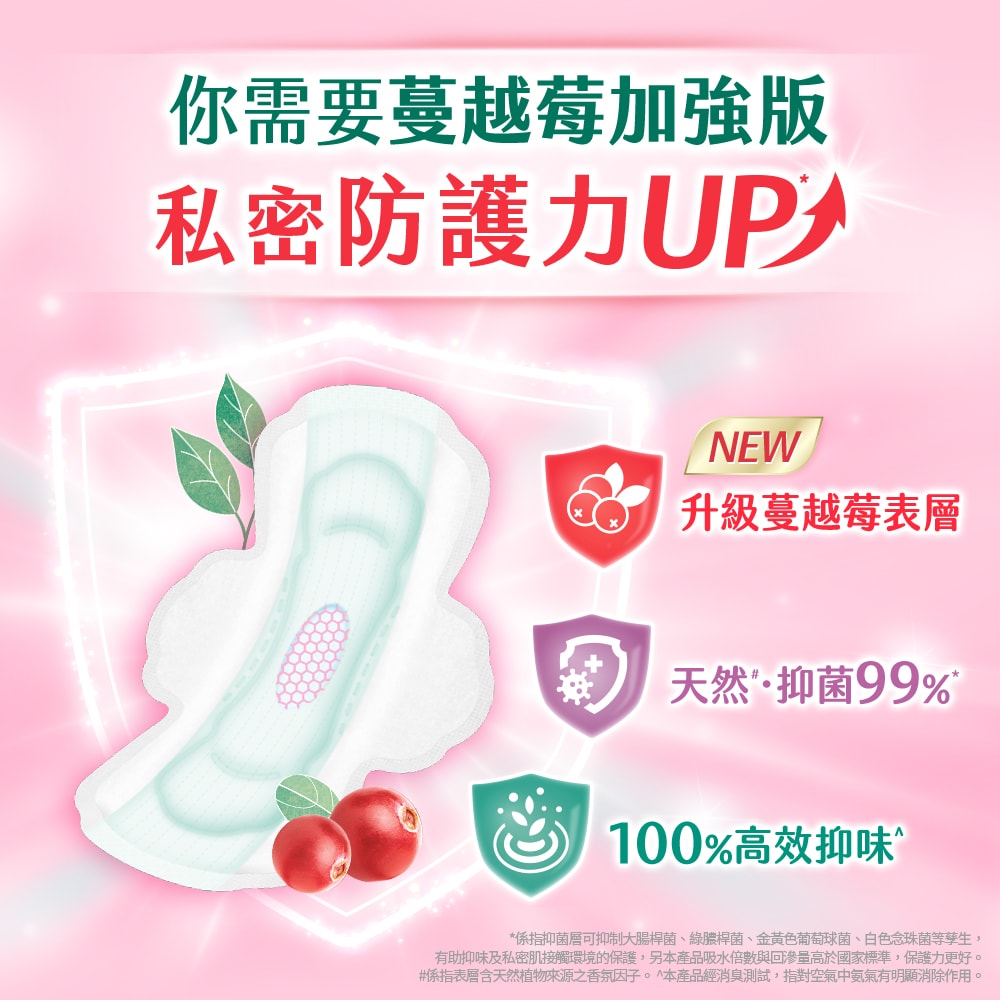 【Kotex 靠得住】草本抑菌加強版 衛生棉 日用23cm 夜用28cm/35cm (12包/組)