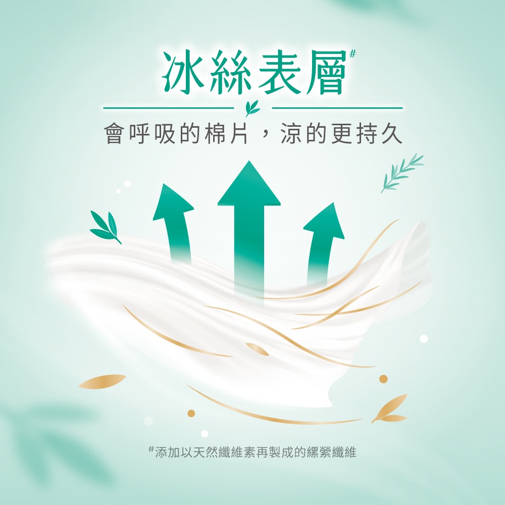 【Kotex 靠得住】茶樹舒涼棉(涼感衛生棉) 日用23cm/26cm (30包/箱)