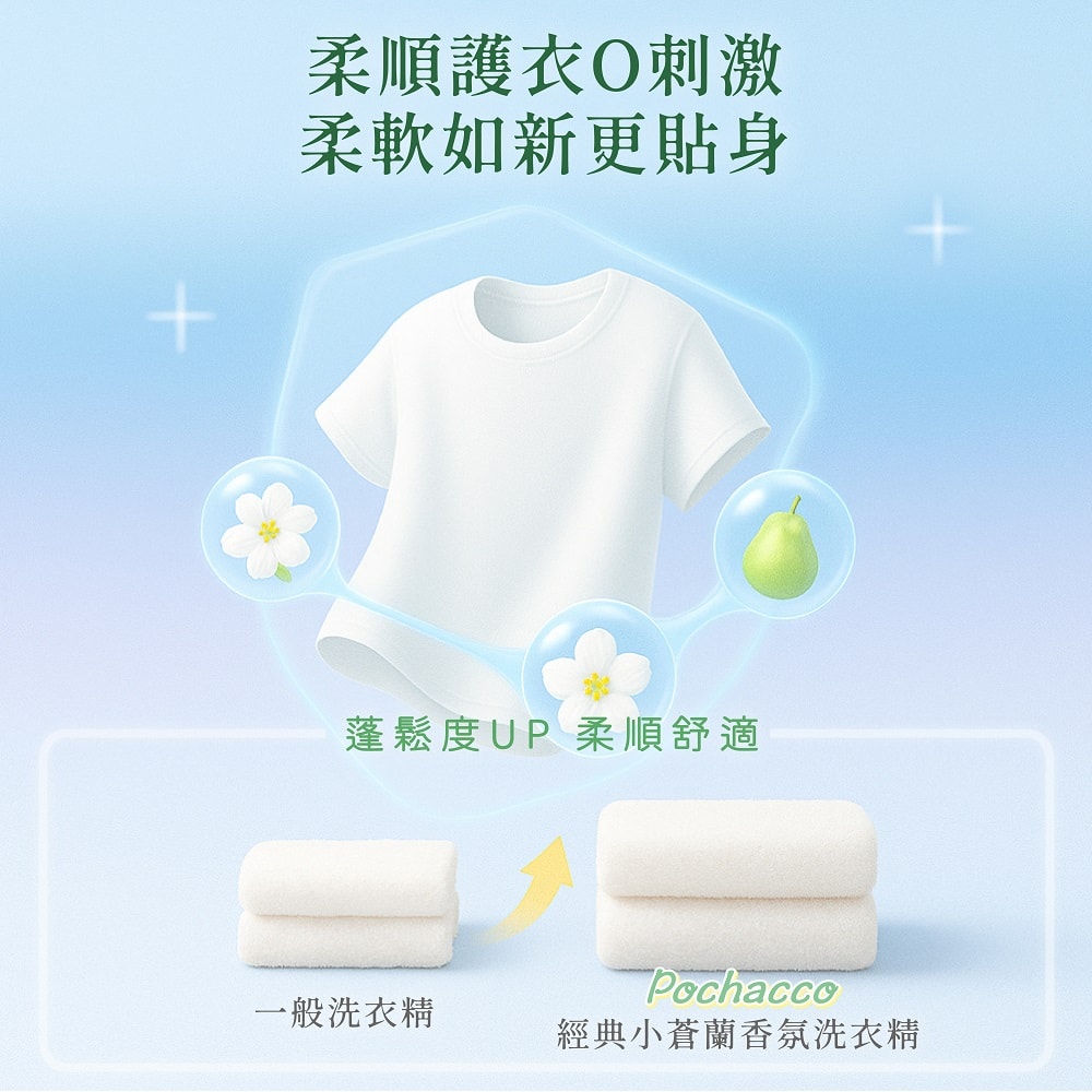 【御衣坊】帕恰狗 經典小蒼蘭香氛洗衣精1000ml-12入