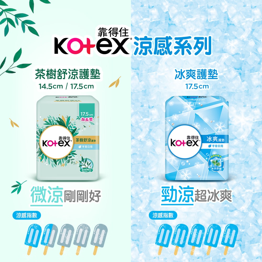 【Kotex 靠得住】茶樹舒涼護墊(涼感護墊) 日用14.5cm/日用加長17.5cm/經期前後17.5cm (24包/箱)