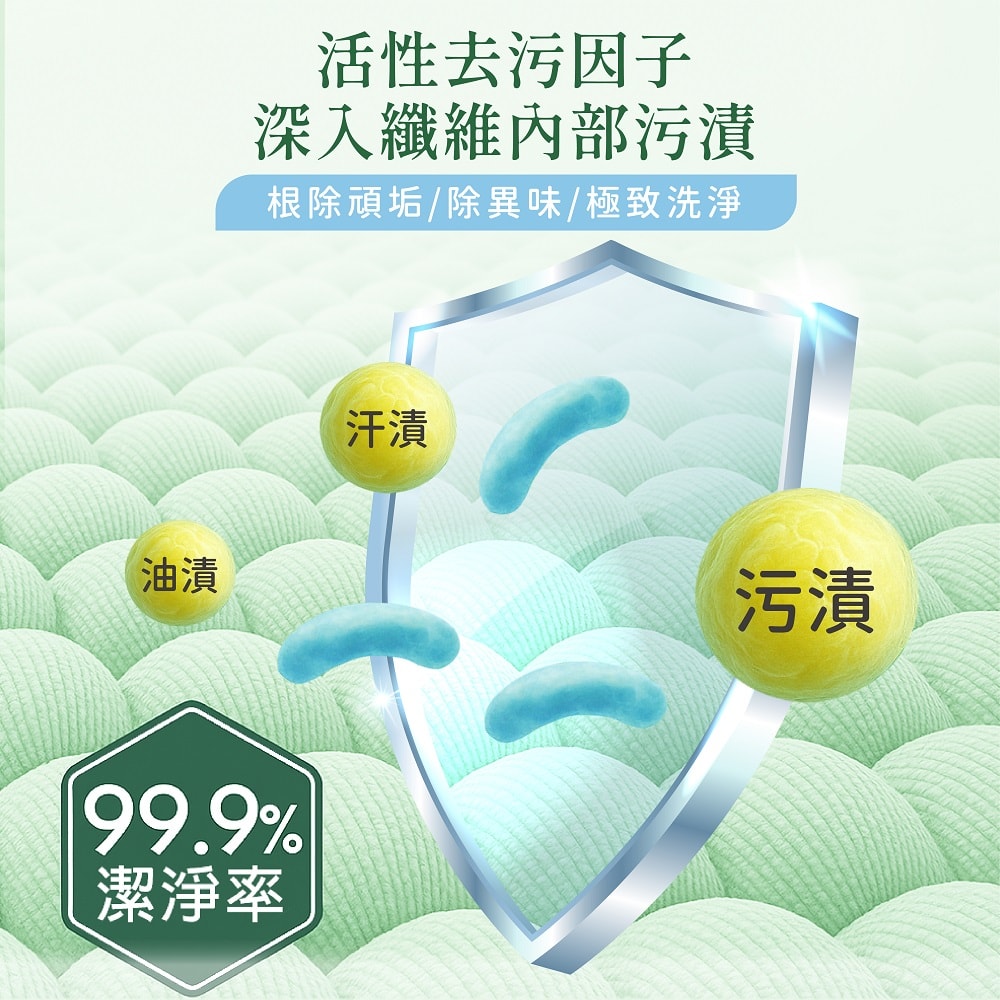 【御衣坊】帕恰狗 經典小蒼蘭香氛洗衣精1000ml-12入